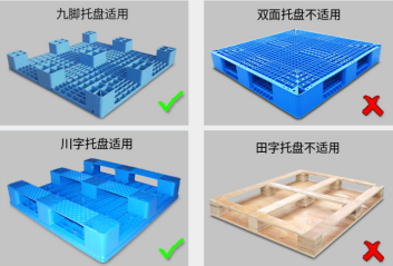 給手動液壓搬運車配備合適的托盤