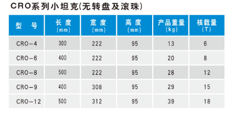 直行小坦克參數